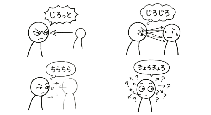 Mengekspresikan Melihat