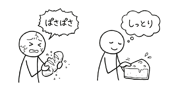 Menggambarkan Makanan Kering atau Lembab