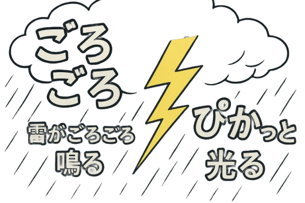 Menggambarkan Petir dan Kilat