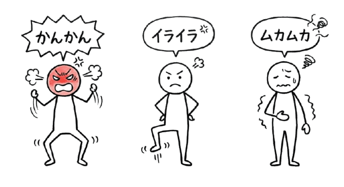 Mengekspresikan Kemarahan