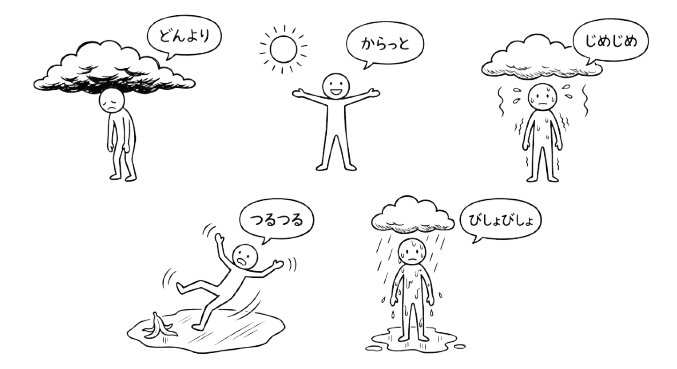 Onomatope Cuaca Lainnya